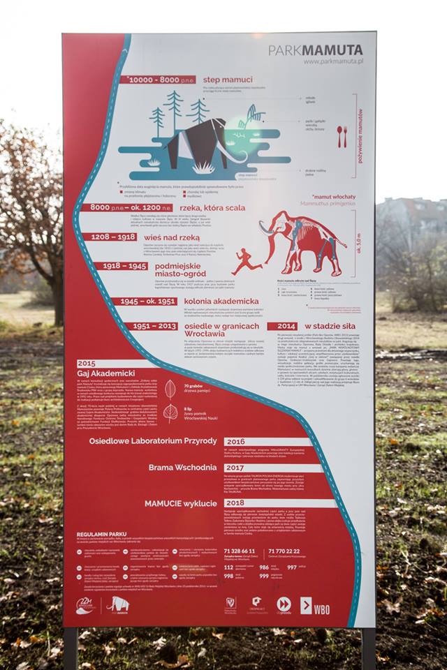 Mamut Ślężański